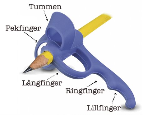 Fingergrepp, 5 fingrar